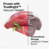 SealMaster™ - Multi-Surface Sealing Solution