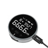 MeasurePro™ Smart Measuring Solution