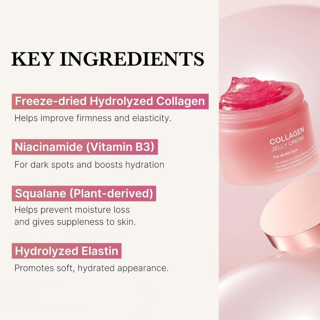 1+1 FREE I Caedrea® Collagen Niacinamide Gel Cream