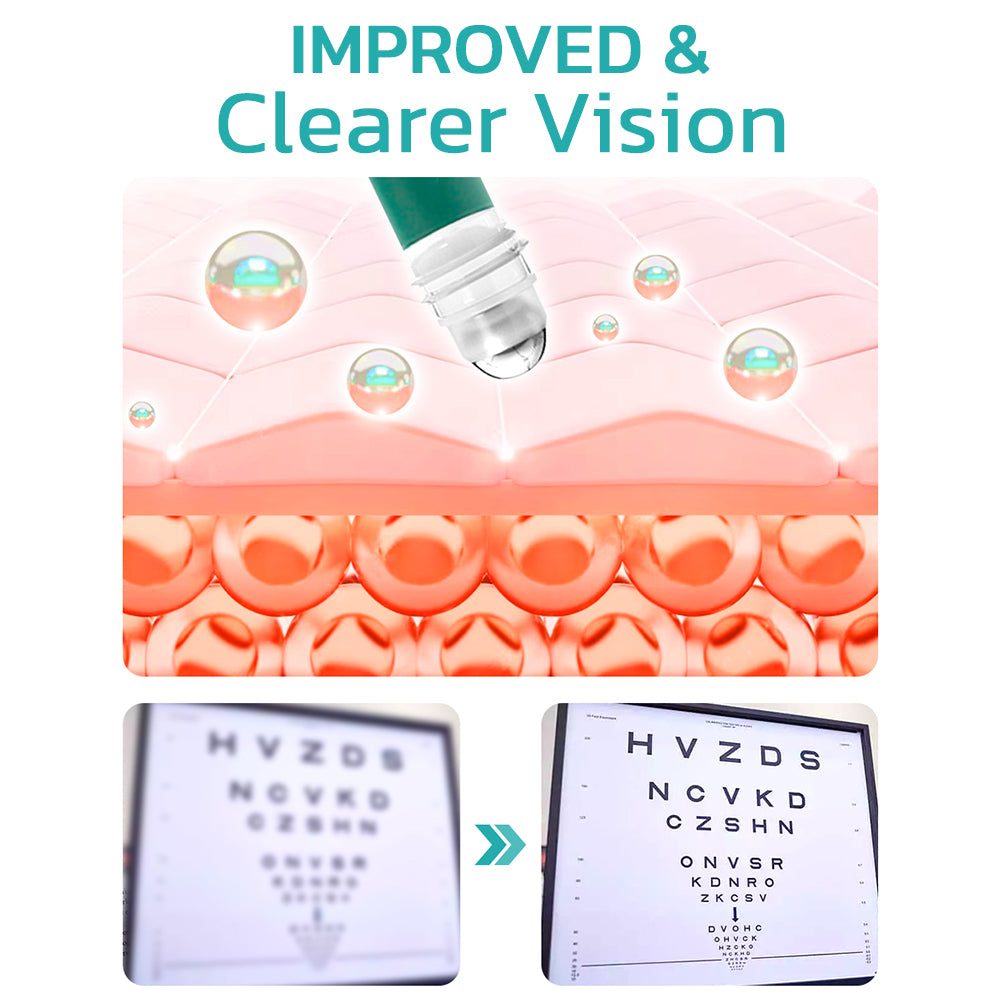 EyeRevive™ Rejuvenate Vision Naturally