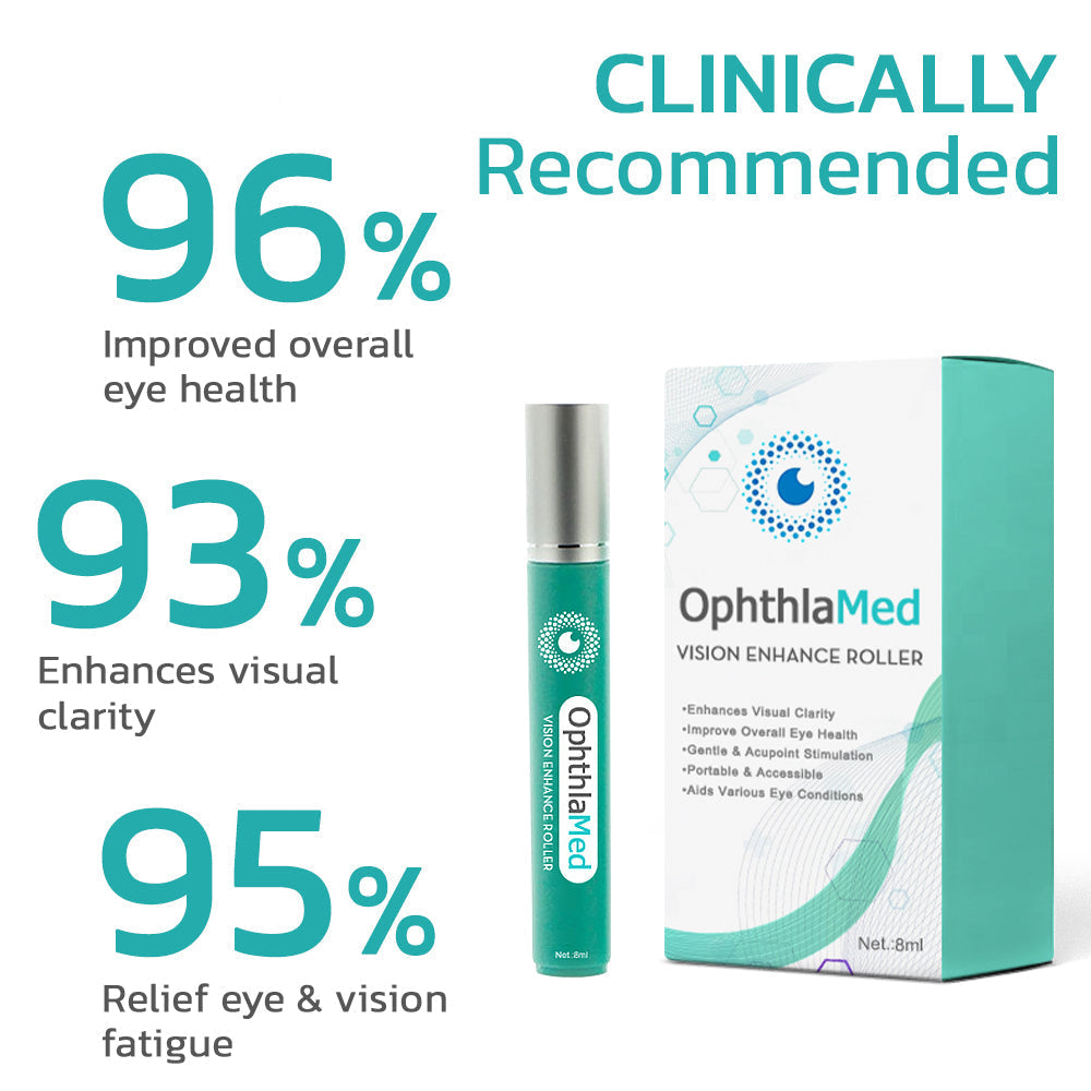 EyeRevive™ Rejuvenate Vision Naturally