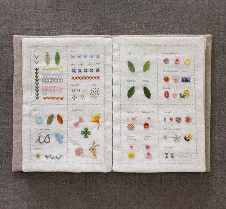 StitchJournal™ Craft Your Story
