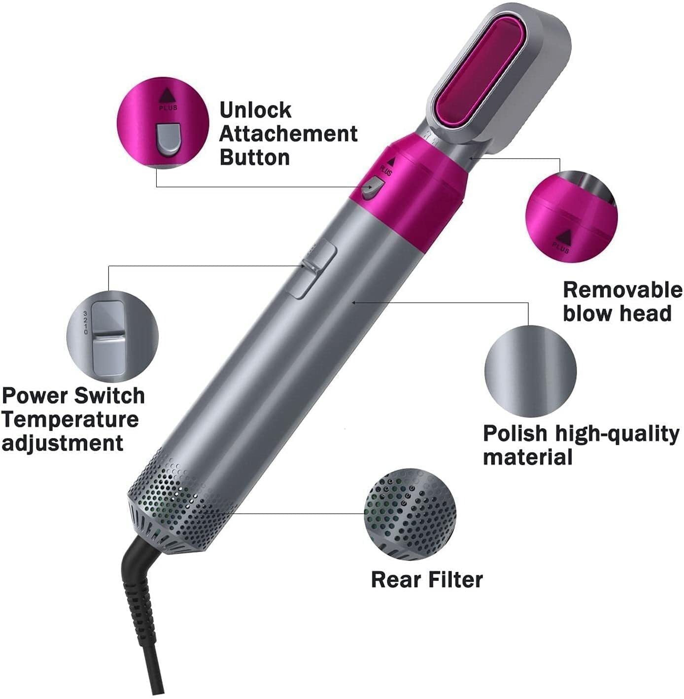 FusionStyler™ Versatile, Efficient, All-in-One Hairstyler