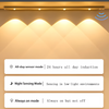 SensorBeam™ Touchless Bright Guide