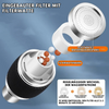SnapTap™ Precision Flow Control