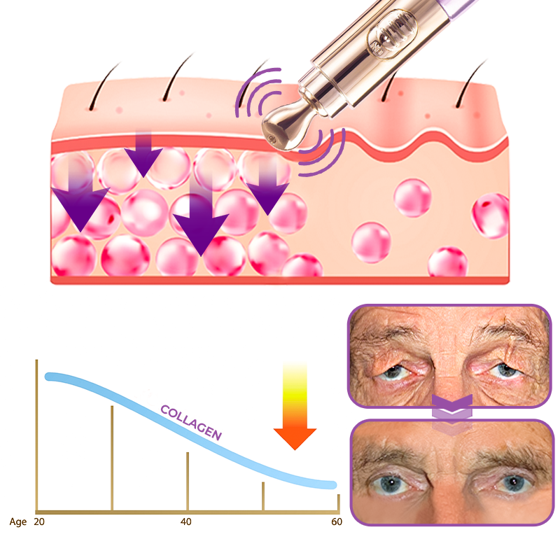 GlowPen™ Flawless Radiance Effect