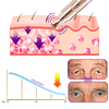 GlowPen™ Flawless Radiance Effect