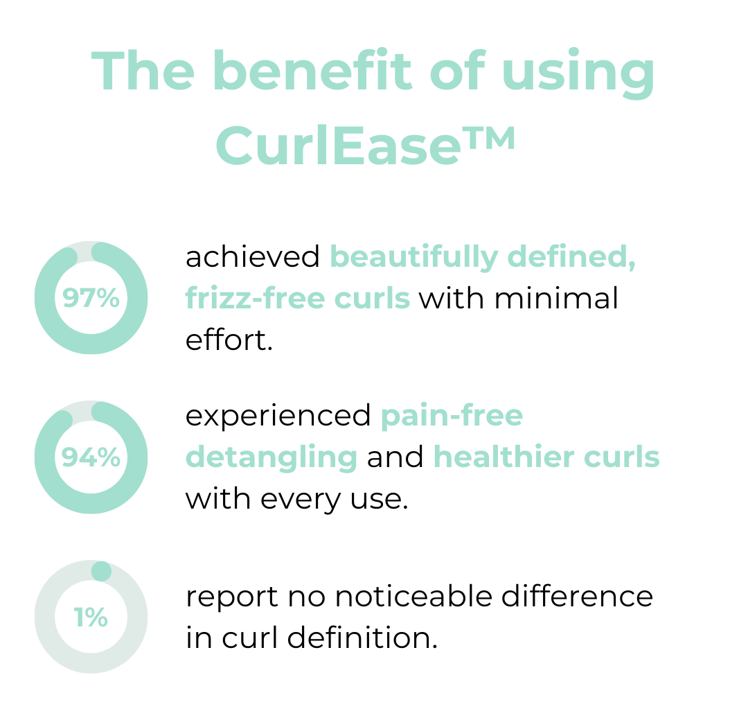 50% OFF TODAY🔥 I CurlEase™ Curl Defining Brush