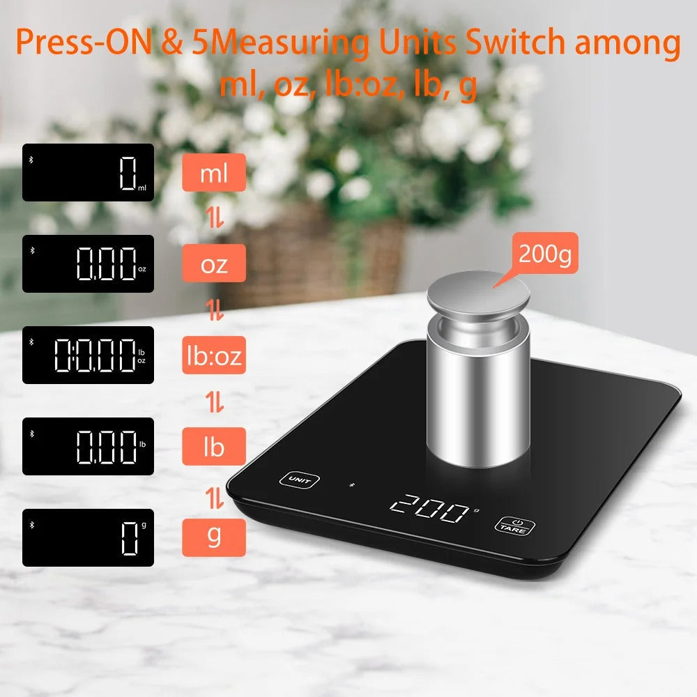 NutriTrack™ Measure Meals Right