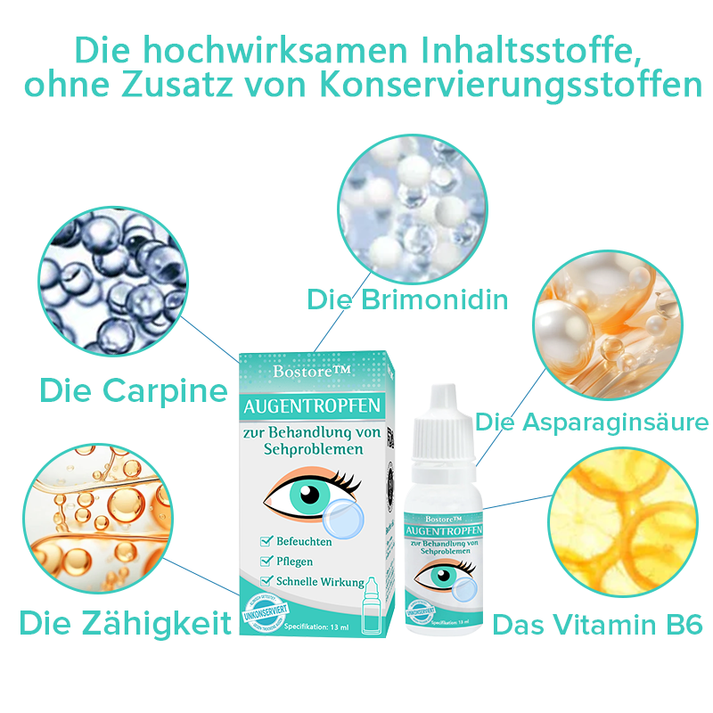 VisionDew™ Refreshes Tired Eyes