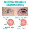 VisionDew™ Refreshes Tired Eyes