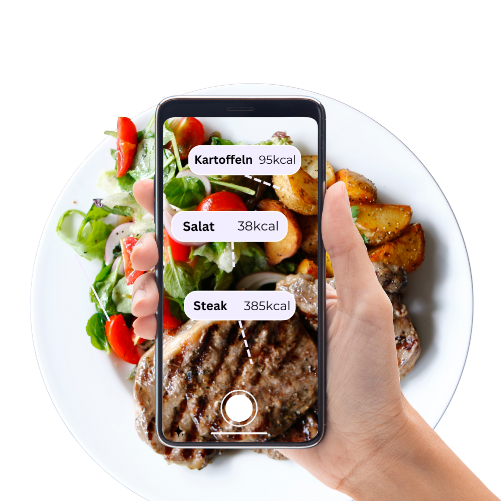 NutriTrack™ Measure Meals Right