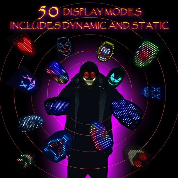 RadiantMask™ Instant Character Transformation