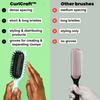 TwistBrush™ Professional Curling Brush