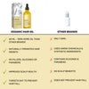 HairRevive™ Your Natural Oil Treatment for Hair Growth