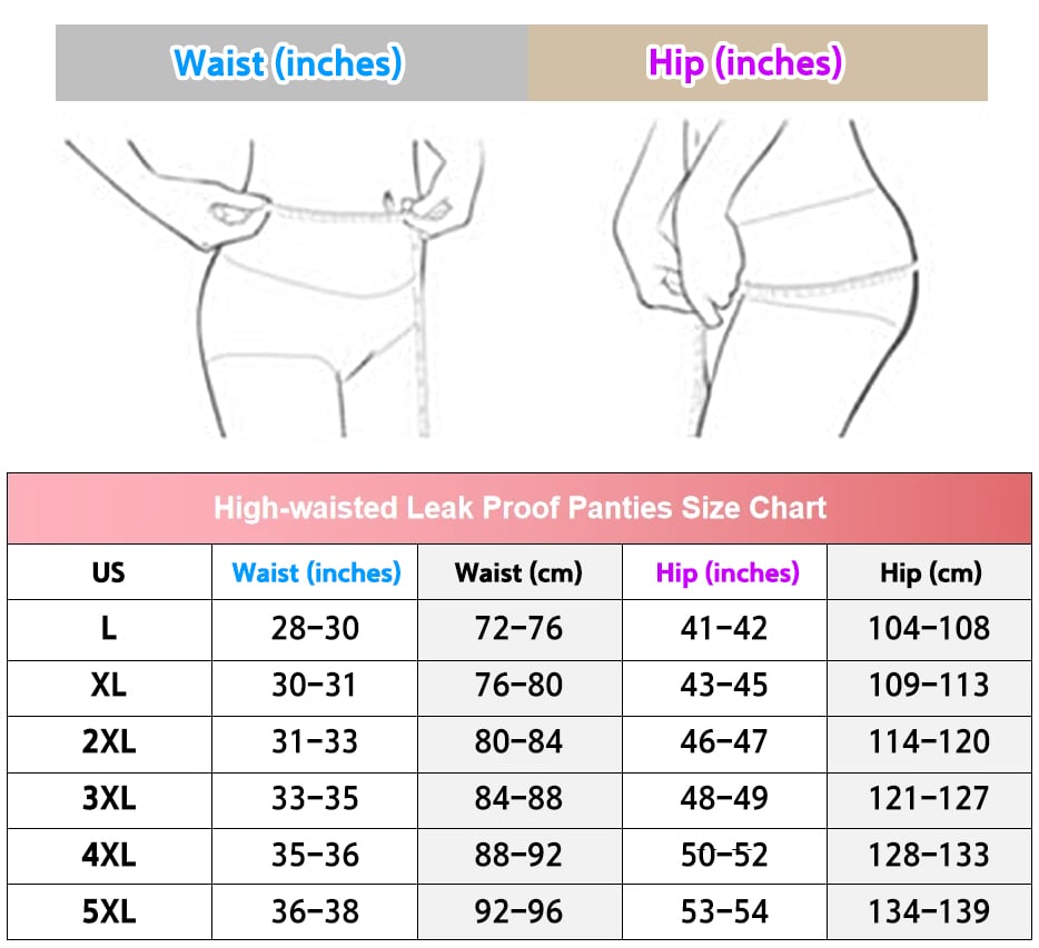 Women’s Leakproof Underwear | High-Waisted Period Panties | Reusable Cotton