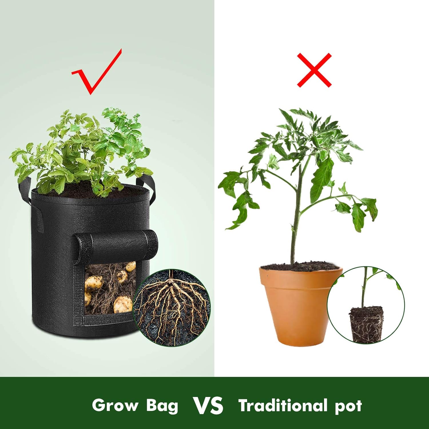 EcoPot™ Stress-Free Planting Solution