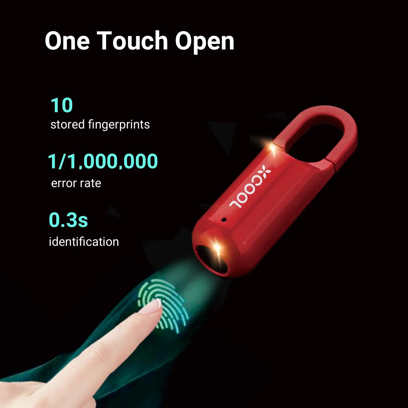 1+1 Free | FingerLock™ Advanced Locking Technology
