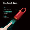1+1 Free | FingerLock™ Advanced Locking Technology