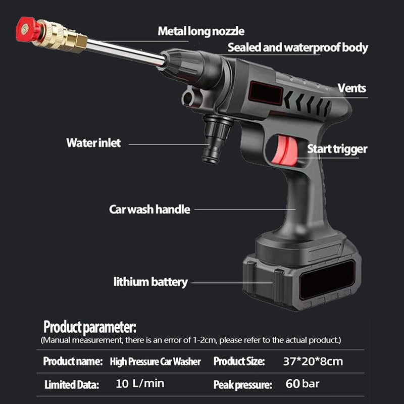 PRO-MAX HYDRO High Pressure Water Sprayer