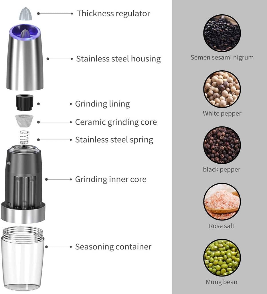 FlavorBurst™ Quick Spice Grinding