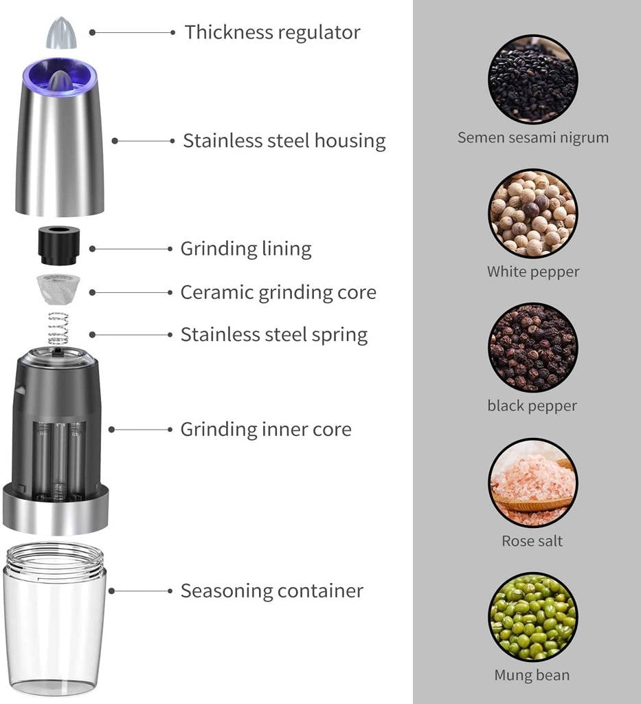SpiceGlide - Salt and Pepper Mill with Gravity Sensor