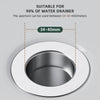 Universal Popup Sink Drain