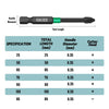 HexTough Magnetic Screwdriver Bit Set