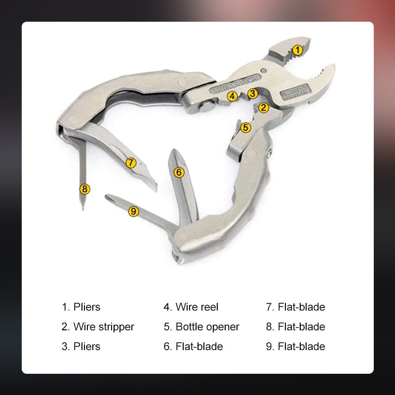 PowerPliers™ Multi-Function Efficiency