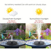 Solar Bird Bath Fountain