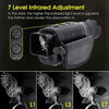 NocturnLens™ Vision Without Limits