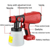 ColorJet™ Precision Paint Control