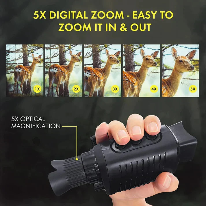 NocturnLens™ Vision Without Limits