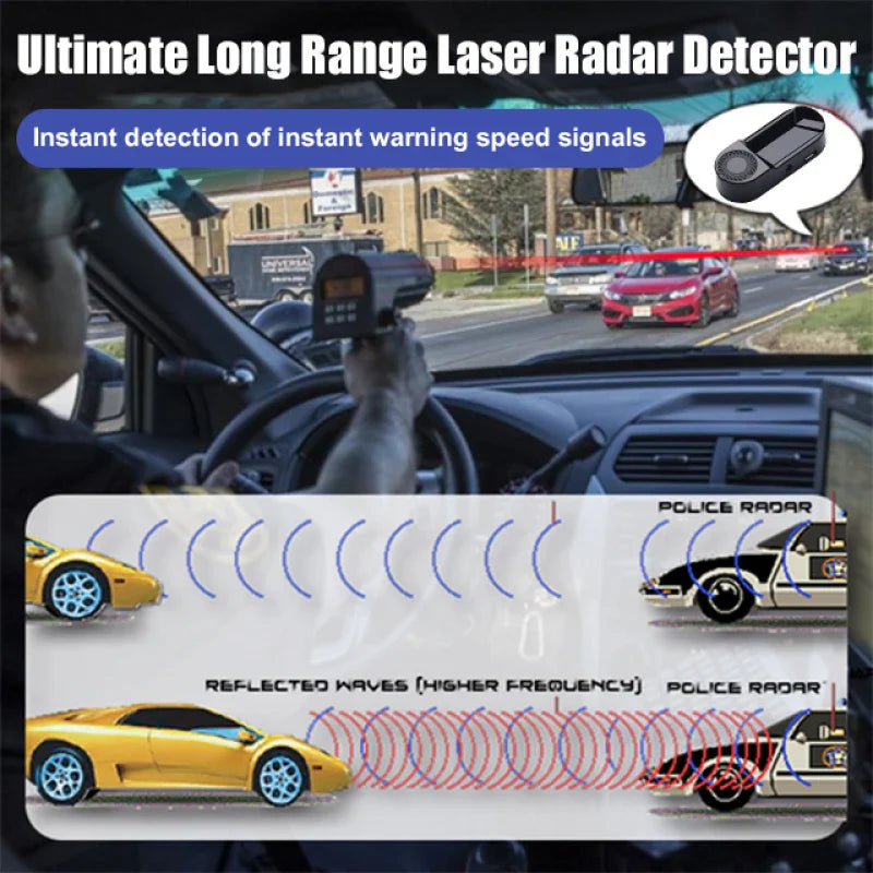 Ultimate Radar Detector