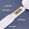 1+1 Free | SpoonScale™ Perfect Portion Control