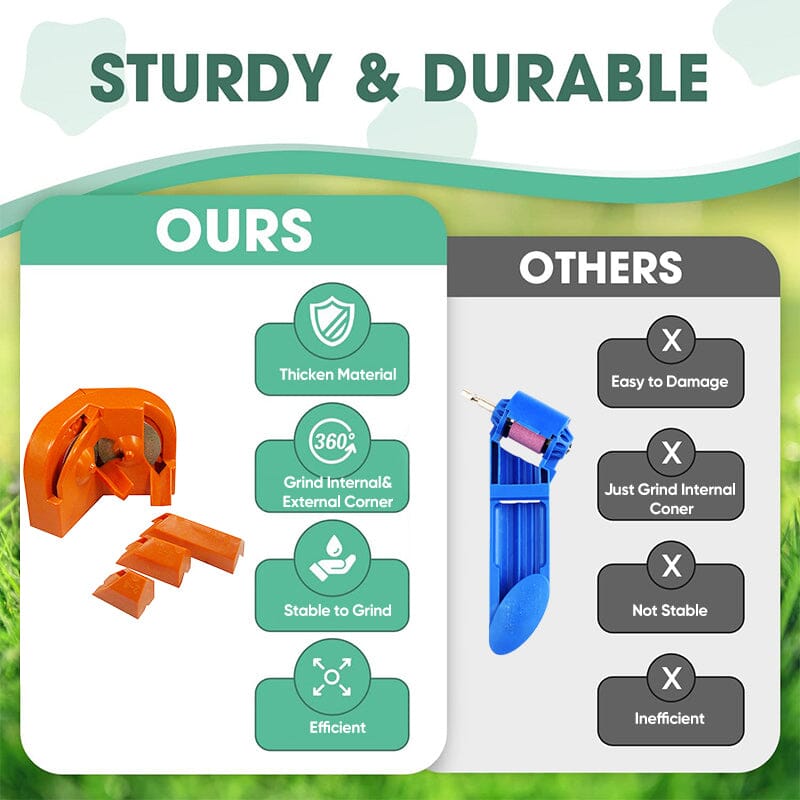 SharpDrill™ Precision Edge Maintenance