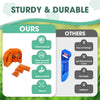 SharpDrill™ Precision Edge Maintenance