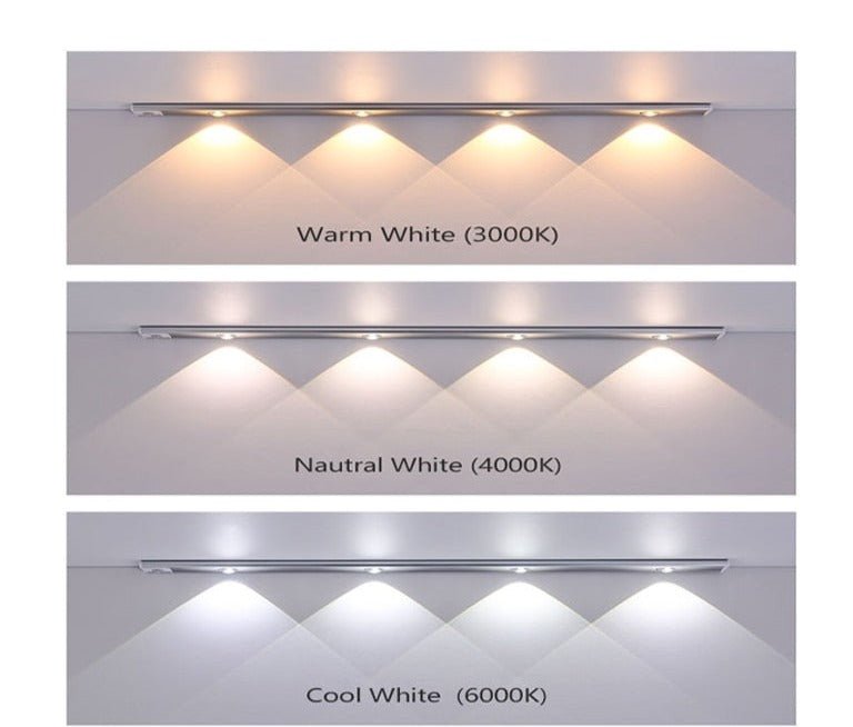 LED MOTION SENSOR CABINET LIGHT