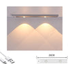 LED MOTION SENSOR CABINET LIGHT