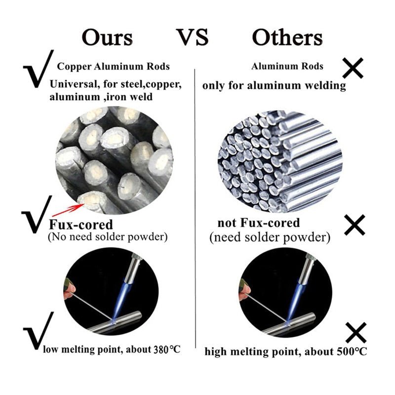 Low Temp Welding Rod