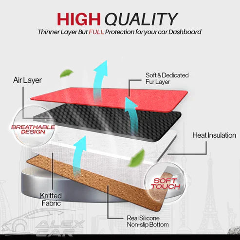 DashGuard™ Ultimate Dashboard Protection