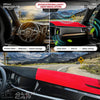 DashGuard™ Ultimate Dashboard Protection