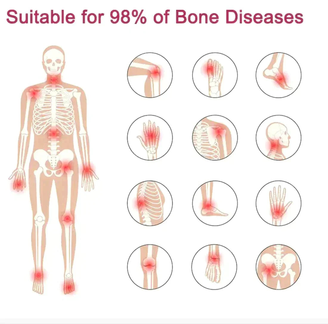 Perfectx Joint And Bone Therapy Cream