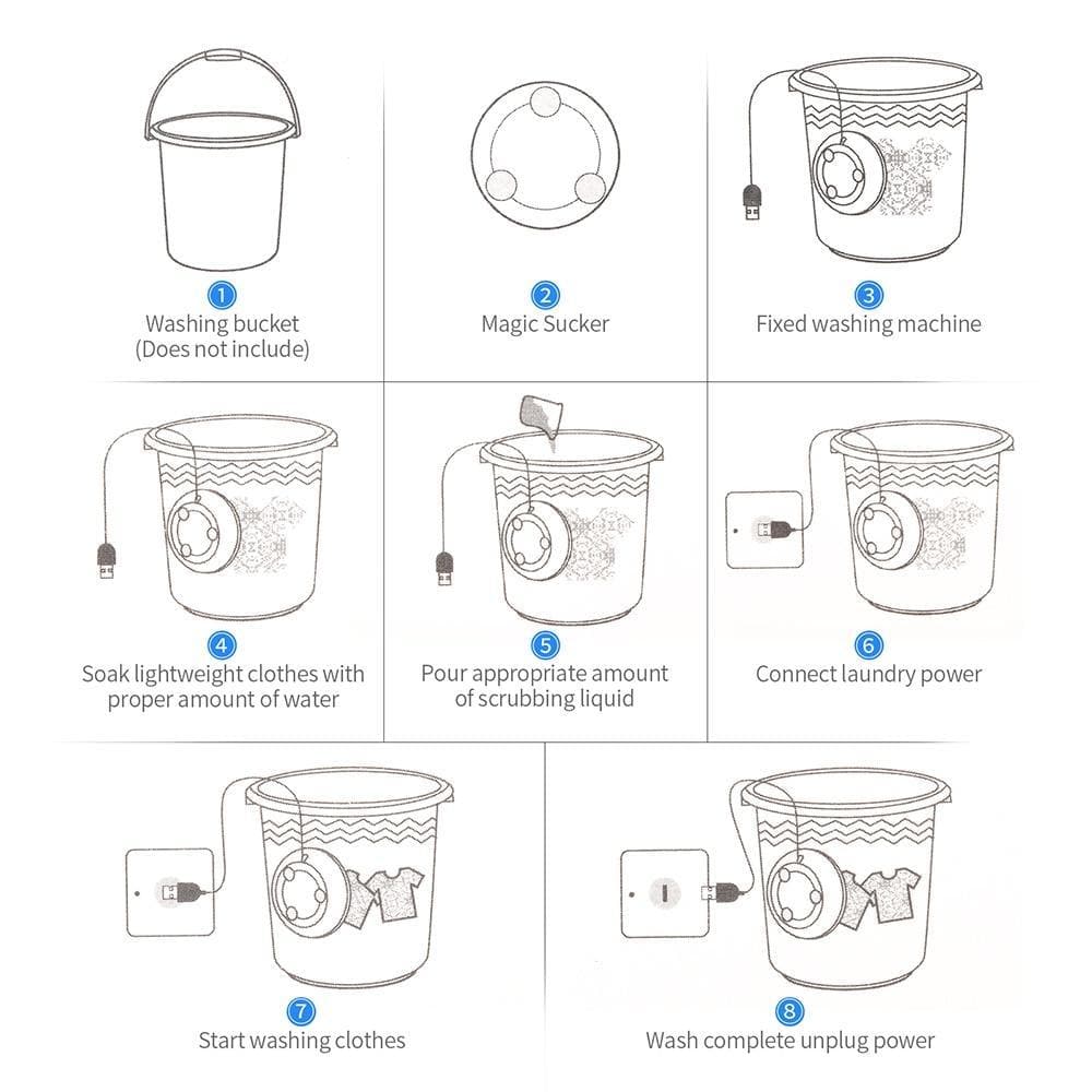 Portable Ultrasonic Washing machine