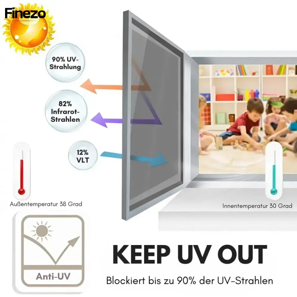 WindowVeil™ Ensures Daily Privacy