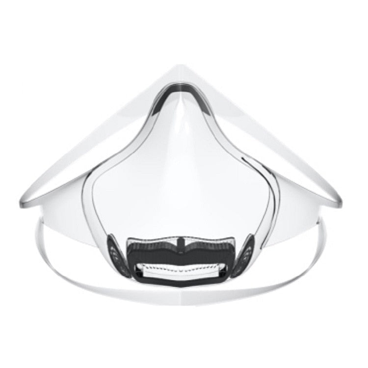 Reusable FILTER MASK