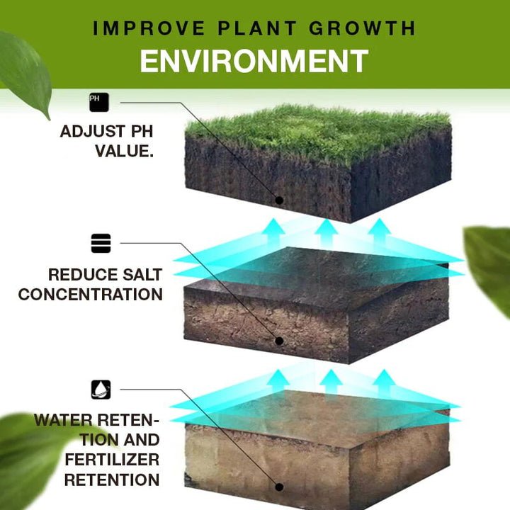 SafeGrow™ Quick Garden Restoration