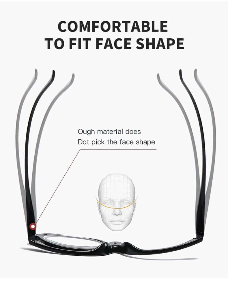 RotateLens™ Magnify Beauty Details