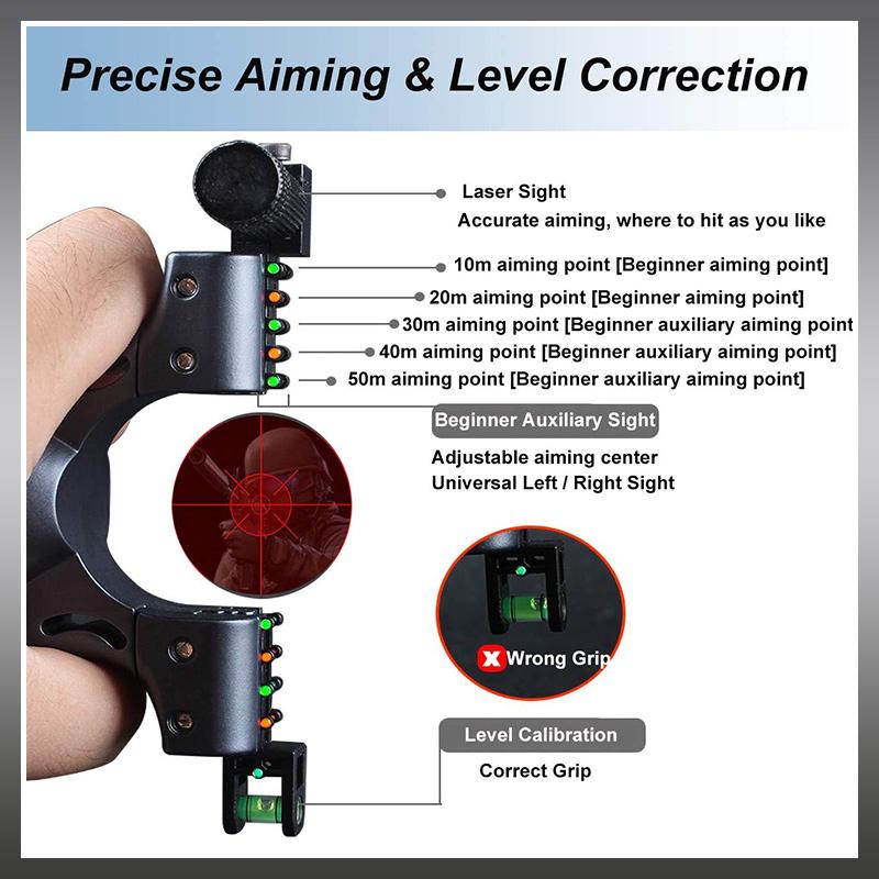 PowerAim™ Long-Range Accuracy