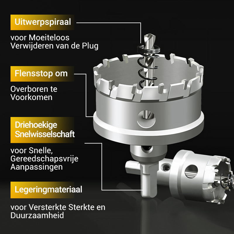 CuttingEdge™ Smooth Metal Drilling